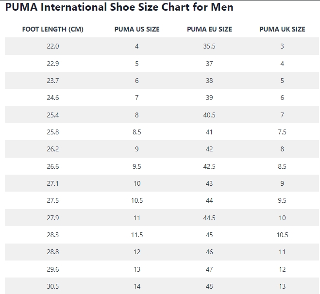 PUMA Shoe Size Chart: Men & Women Shoe Size Conversion Guide - Shoe ...